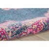 Homeroots 5 x 7 ft. Blue & Pink Medallion Area Rug 385311